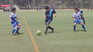 Intimos del Rimac vs Deportivo DC [upl. by Antonietta]