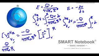 Electric Potential of a Nonconducting Sphere of Uniform Charge Density Part 2 [upl. by Dusza404]