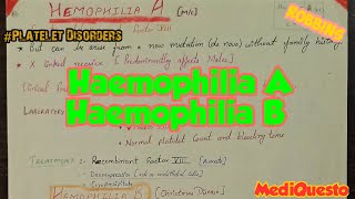 Haemophilia A Haemophilia B  Coagulation Factor Inhibitors PlateletDisordersHematologyPathology [upl. by Britton]