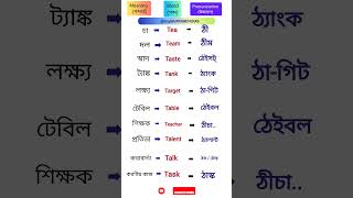 quotইংরেজি শব্দের সঠিক উচ্চারণ শিখুনquot accent vocabulary [upl. by Casaleggio349]