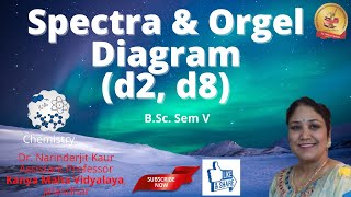 Spectra amp Orgel Diagram d2 d8 [upl. by Columbine625]