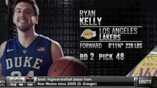 Welcome To The Lakers Ryan Kelly [upl. by Drida320]