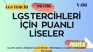 LGS TERCİHLERİ İÇİN PUANLI LİSELERE BAKMA [upl. by Nahtiek240]