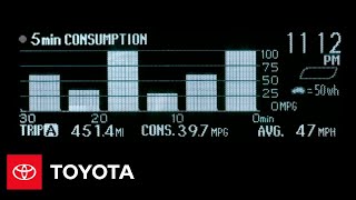 2011 Prius HowTo Consumption Screen  Toyota [upl. by Haila]