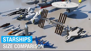 Starship Size Comparison 2021 [upl. by Nylteak240]