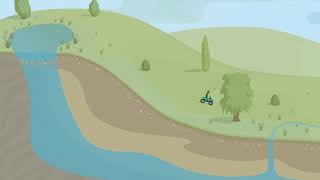 How an aquifer works [upl. by Ainesell]