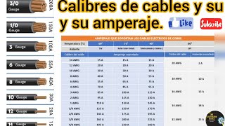 Calibres de cables y su capacidad de amperaje [upl. by Junna]