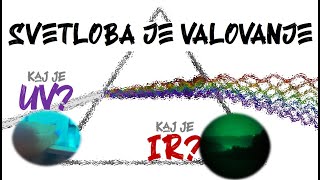 NAR7 svetloba je valovanje UV IR [upl. by Drof]