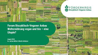 Welternährung bio und vegan – eine Utopie [upl. by Yelrehs]