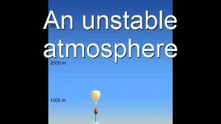 Chapter 11 Atmospheric Stability [upl. by Dinsmore]