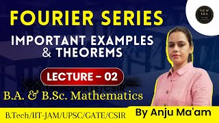 Important Examples amp Theorems  Ex  41 Real amp Complex Analysis  BABSc Mathematics [upl. by Aikan]