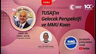 TUSAŞın Gelecek Perspektifi ve MMU Kaan  Konuşmacı Temel Kotil [upl. by Stefa]