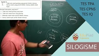 Silogisme  Penarikan Kesimpulan dengan cara Deduktif [upl. by Eboh]