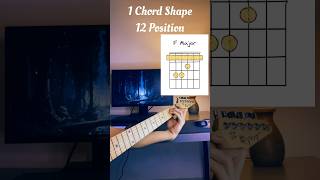 1 Chord Shape 12 Position  2 guitar cover tutorial viralvideo shortvideo [upl. by Jaqitsch]