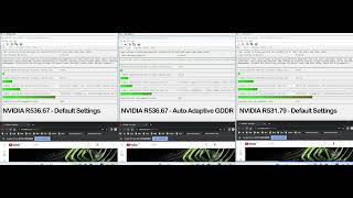 NVIDIA R53667 Default vs R53667 Auto Adaptive GDDR vs R53179 Default DPC Latency Spikes Test [upl. by Lieno]