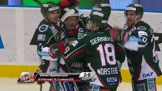 Frölunda  SAIK Kvart 1 2017 [upl. by Charlet]