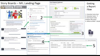 NFL Story Board  Calendar Invite Data Reporting [upl. by Eastman120]