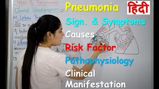 Pneumonia in Hindi  Part1  Sign amp Symptoms Causes  Risk Factor  Pathophysiology  clinical [upl. by Fortunna271]