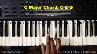 How to Play the C Major Chord on Piano and Keyboard [upl. by Akirret]