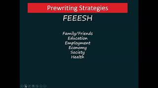 Prewriting Strategies [upl. by Sasnak]