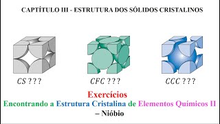 Encontrando a Estrutura Cristalina de Elementos Químicos II – Nióbio [upl. by Annairam886]