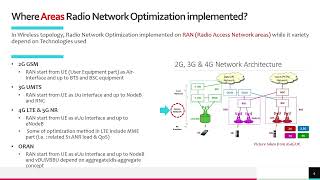 What is RADIO NETWORK OPTIMIZATION  Introduction [upl. by Jojo]