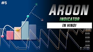 How To Use Aroon Indicator  Aroon Indicator for stock market in hindi stockmarket indicators [upl. by Lorelie]