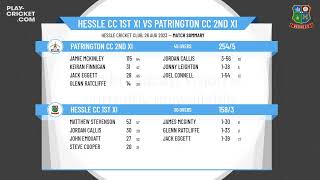 Yorkshire Premier League North  Division 2 Holderness  Hessle CC 1st XI v Patrington CC 2nd XI [upl. by Ragde]