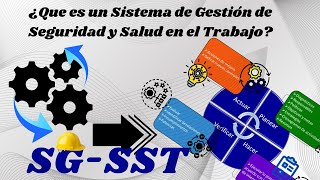 SEGURIDAD Y SALUD EN EL TRABAJOSISTEMA DE GESTIÓN [upl. by Aglo]