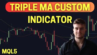 MQL5 Triple Moving Average Indicator  Coding Tutorial [upl. by Niu]