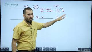 Poli 12 Unit 6 L 1 Full and Reduced Relative Clause  L3 Relative Clause with Extra Information [upl. by Adnicaj136]