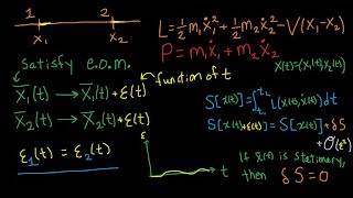 Noethers Theorem Explained Part 26  Momentum and Spatial Translations [upl. by Eirol]