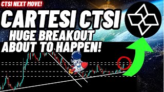 Huge Breakout Of Cartesi CTSI Crypto Coin About To Happen [upl. by Batha354]