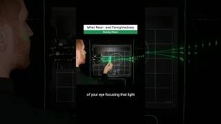 What Near and Farsightedness Really Mean 👀 [upl. by Stoughton]