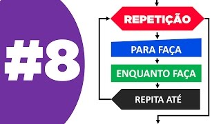 LÓGICA DE PROGRAMAÇÃO 08  Estruturas de Repetição [upl. by Aihcela]