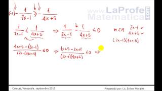 Inecuacion Racional Ejemplo Resuelto [upl. by Pier]