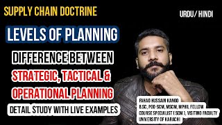 Difference Between Strategic Tactical amp Operational Planning  Levels Of Planning  UrduHindiSCM [upl. by Aila]