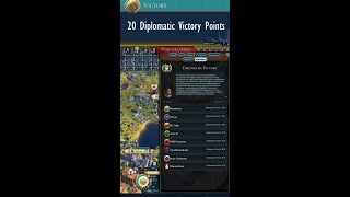 Civilization 6 gameplay Knight Unit is OP [upl. by Brant]