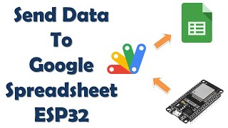 Send Data to Google Spread Sheet using ESP32  IoT Projects  IoT Training  JLCPCB [upl. by Graces285]