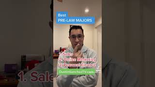 Best PreLaw Majors  What to study before law school prelaw prelawstudents lawschool attorney [upl. by Harod]