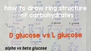 pyranose and furanose structure  how to draw ring structure of glucose  D glucose and L glucose [upl. by Adnovad]