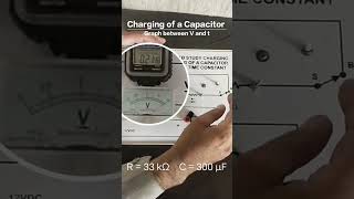 Charging and discharging of a capacitorpractical class 12physics lab foryou physics education [upl. by Vandervelde]