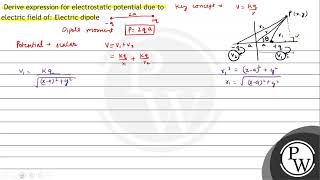 Derive expression for electrostatic potential due to electric field of Electric dipole [upl. by Ronoel]