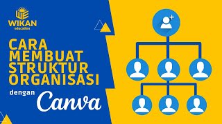 Cara Membuat STRUKTUR ORGANISASI dengan CANVA  Tips Trik dan Tutorial Canva [upl. by Tierza]