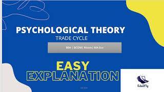 Psychological Theory Trade Cycle  Macroeconomics [upl. by Zulch135]