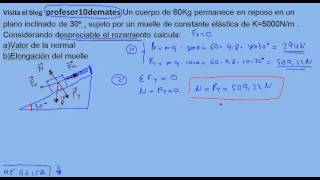 Plano inclinado con muelle ejercicios [upl. by Beebe]