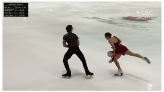 2022 Canadian Tire National Figure Skating Championships Senior FD [upl. by Templer]