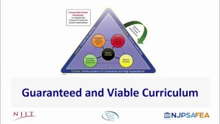 Guaranteed and Viable Curriculum [upl. by Ennayhc408]