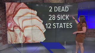 8 cases of Listeria reported across the DMV due to deli meat [upl. by Ayita347]