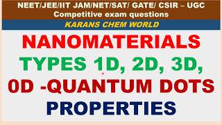 NANOMATERIALs size 1D 2D 3D 0D QUANTUM DOT PROPERTIES QUANTUM CONFINEMENT optical Band gap color [upl. by Rolfe]